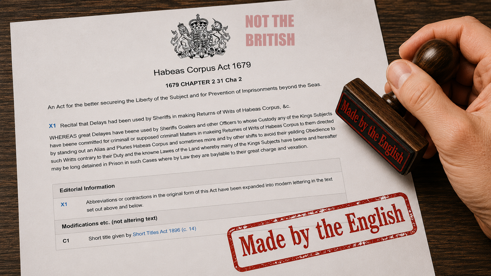 Habeas Corpus Act 1679