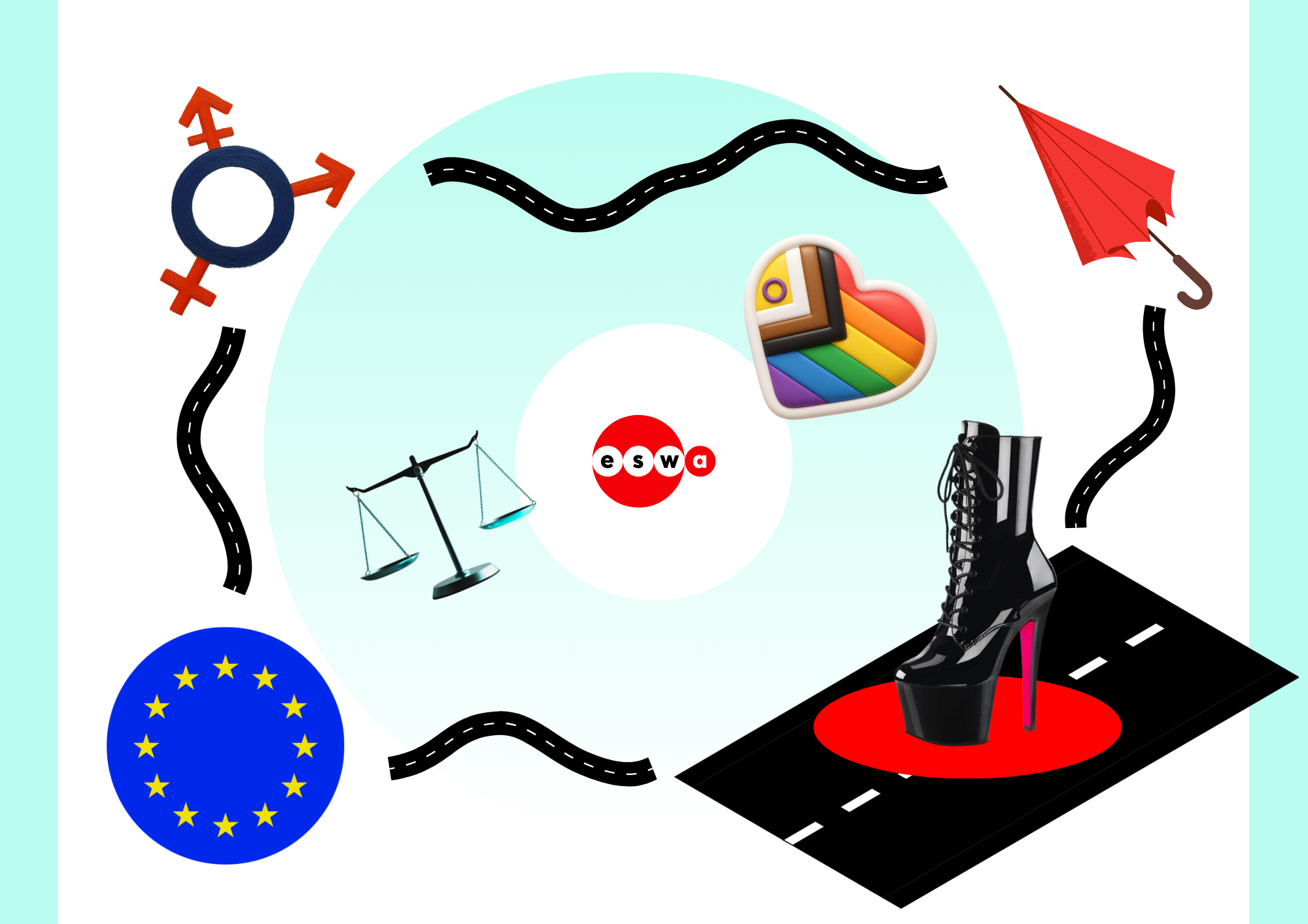 (A Sex Worker Inclusive) Gender Equality Strategy 2026-2030