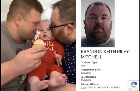 Here’s what gay marriage did and why it must be repealed