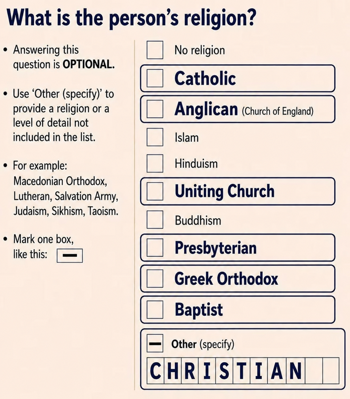 Census Con Exposed – Secularists Caught Trying to Erase Christian Australia