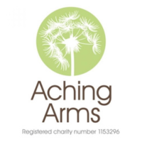 Aching Arms