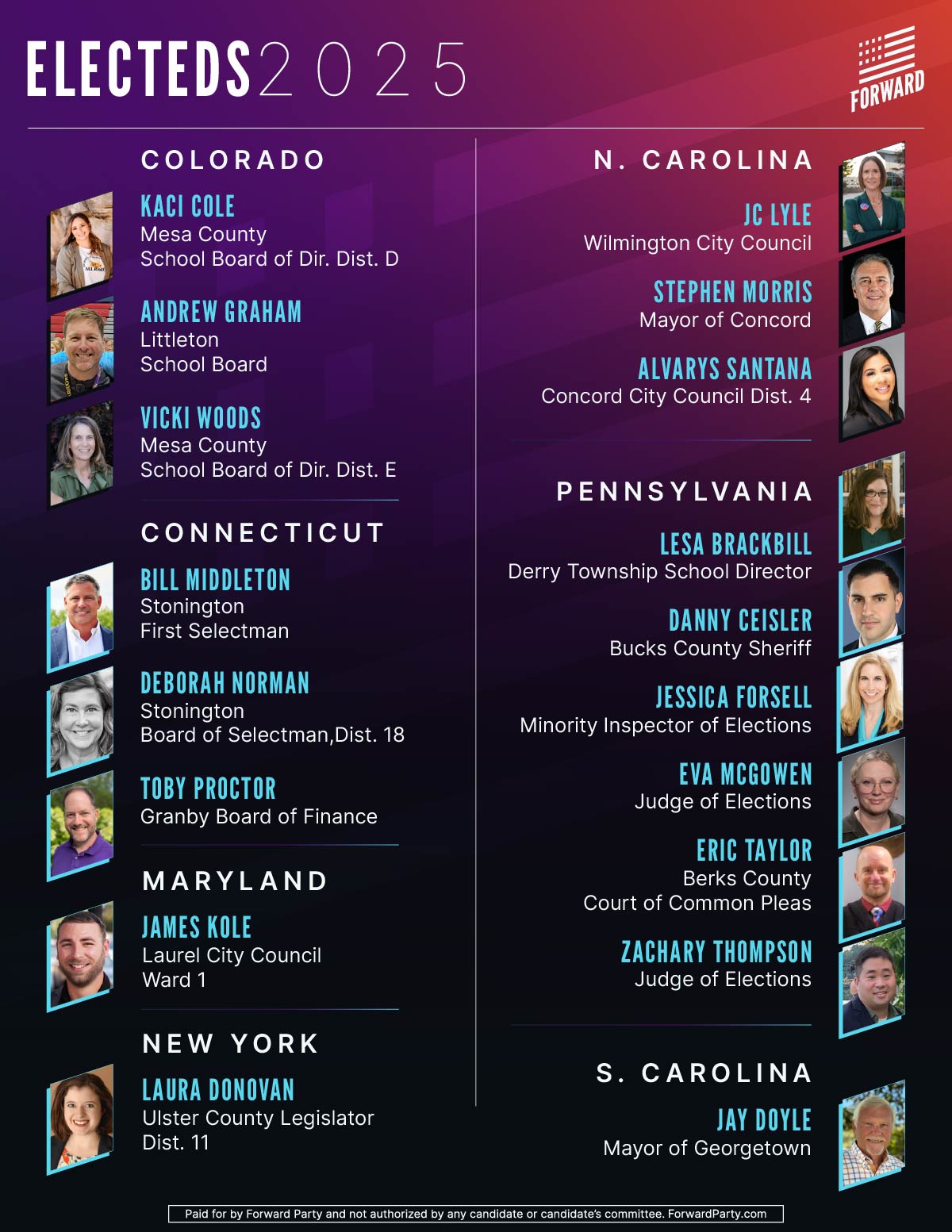 All elected Candidates for 2025 FWD_Candidate_Slate_Elected_2025_Email.jpg