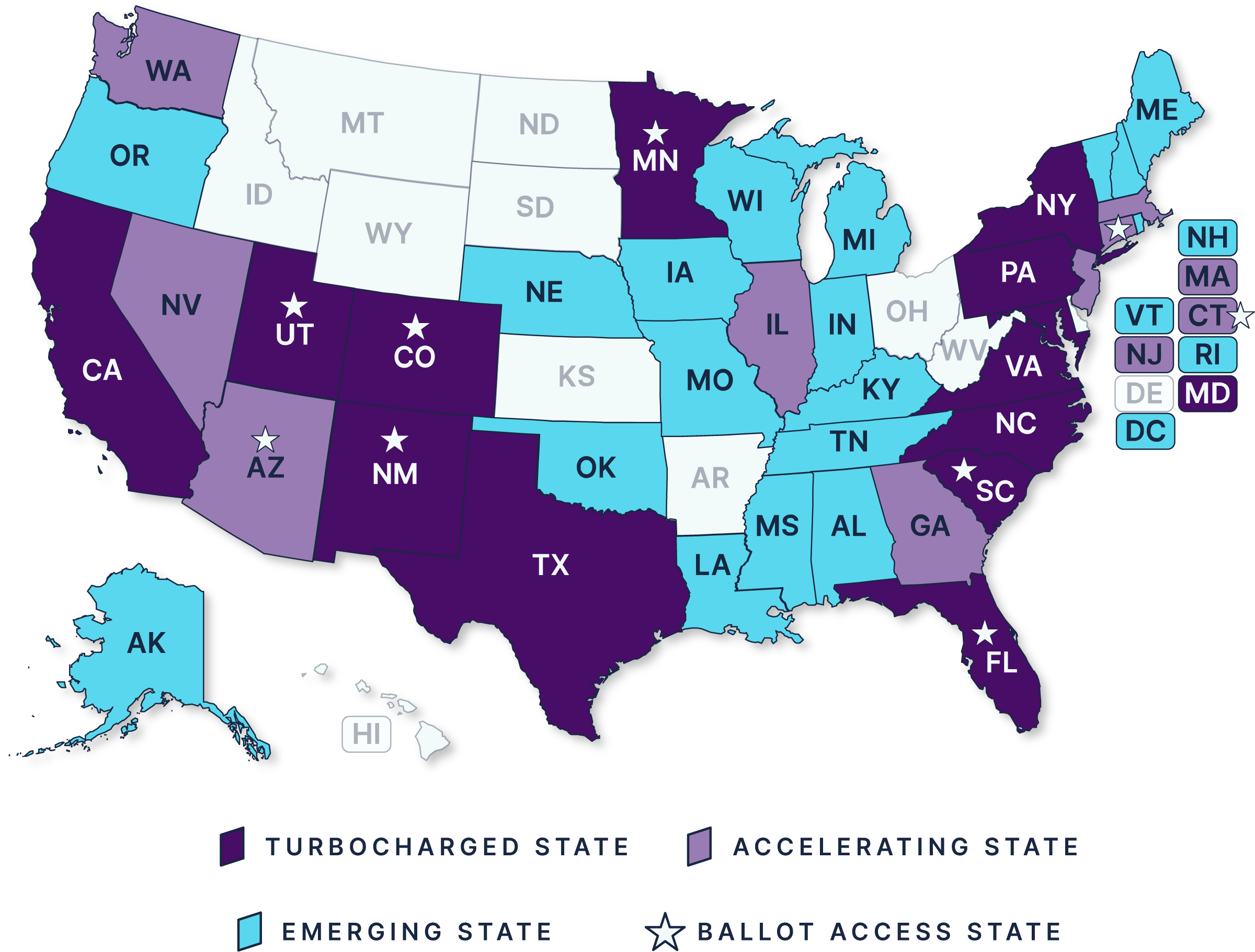 FWD Map