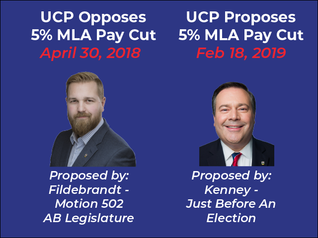 Release: Tories Support MLA Pay Cut Months After Voting Against It