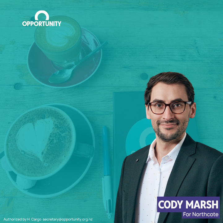Coffee with Cody 