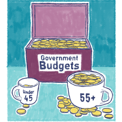 Open box labeled “Government Budgets” filled with coins, beside two cups labeled “Under 45” and “55+,” with more coins in the 55+ cup, illustrating unequal public spending by age.