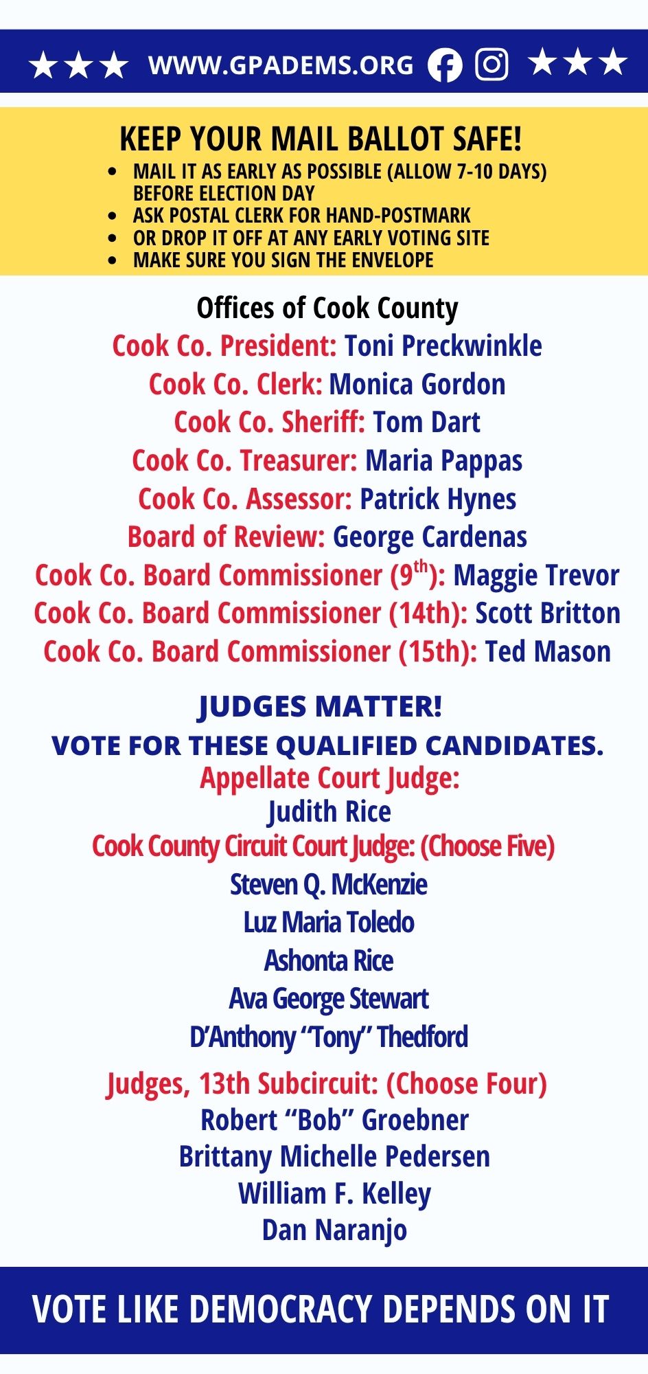 Sample Ballot Page 2