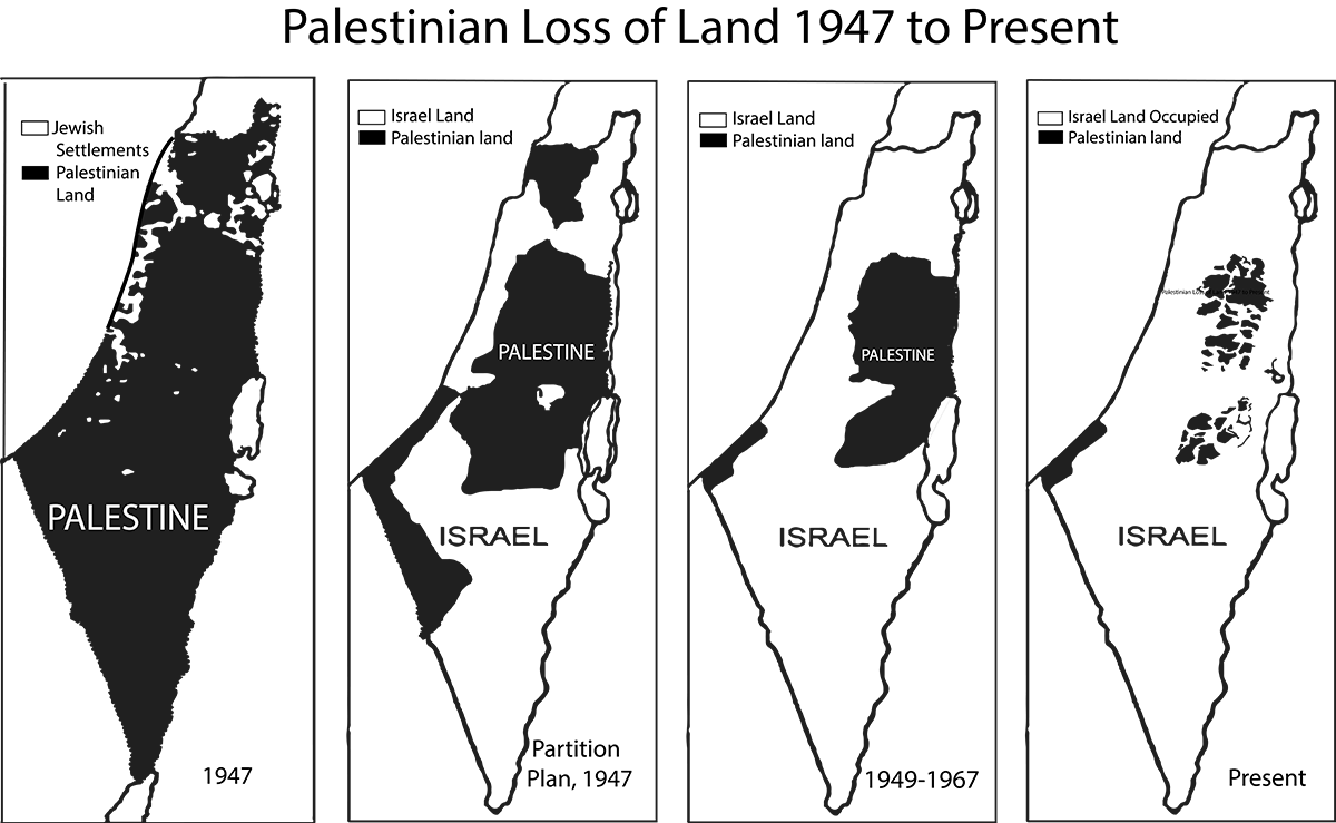 Palestinian-Loss-of-Land-1947-to-Present.-israel-vs-Palestinian-war.-israel-Palestinian-map-1317416683_9128x5477.png