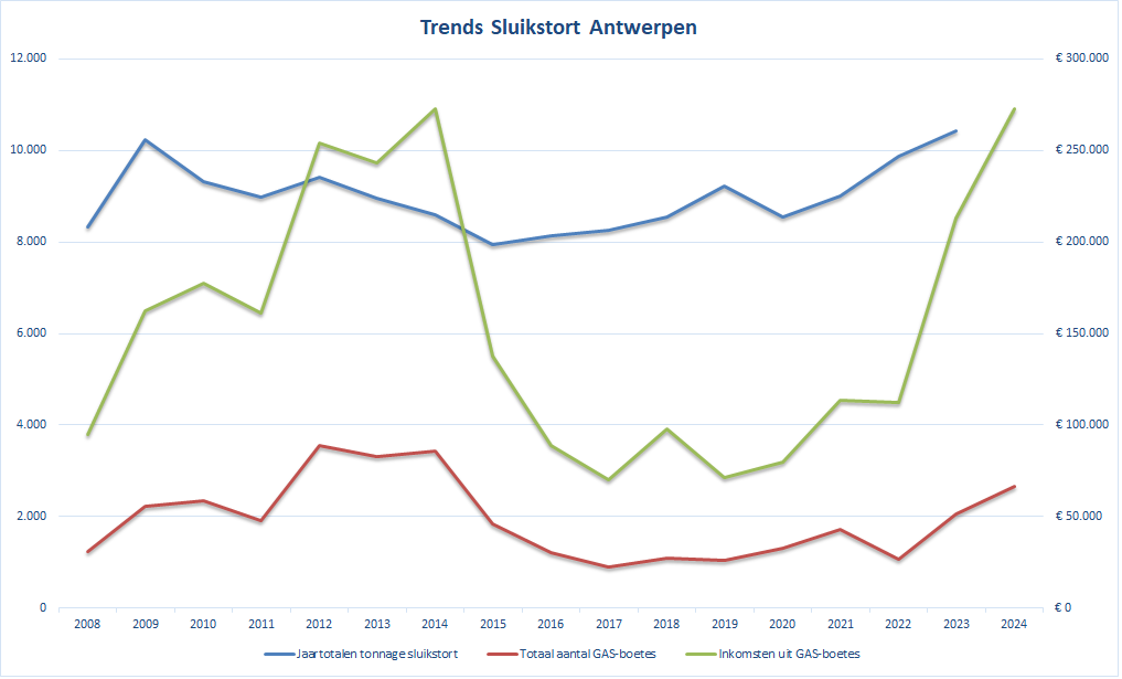 trendssluikstort.png