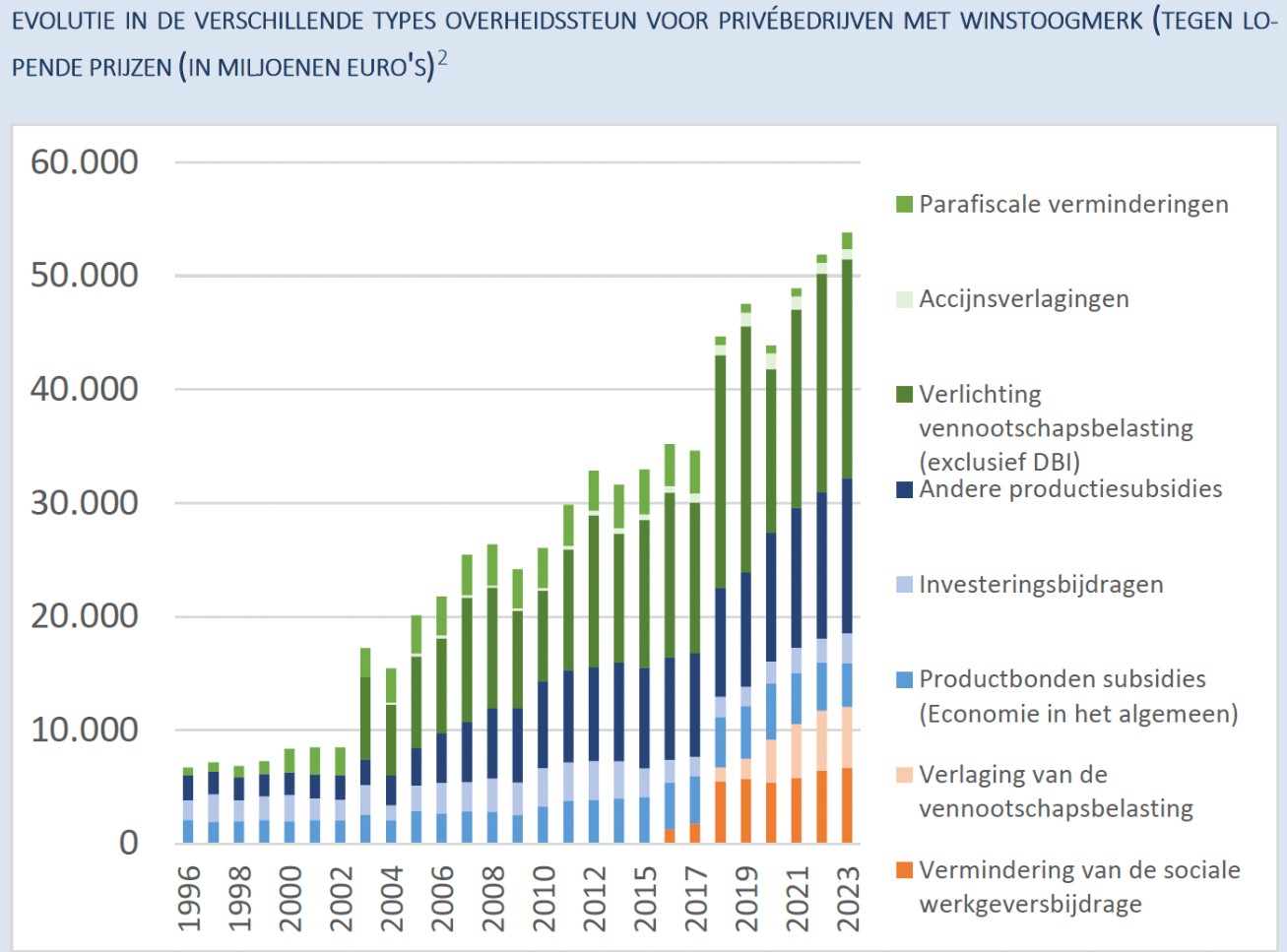 z_Foto_overheidssteun_bedrijven.jpg