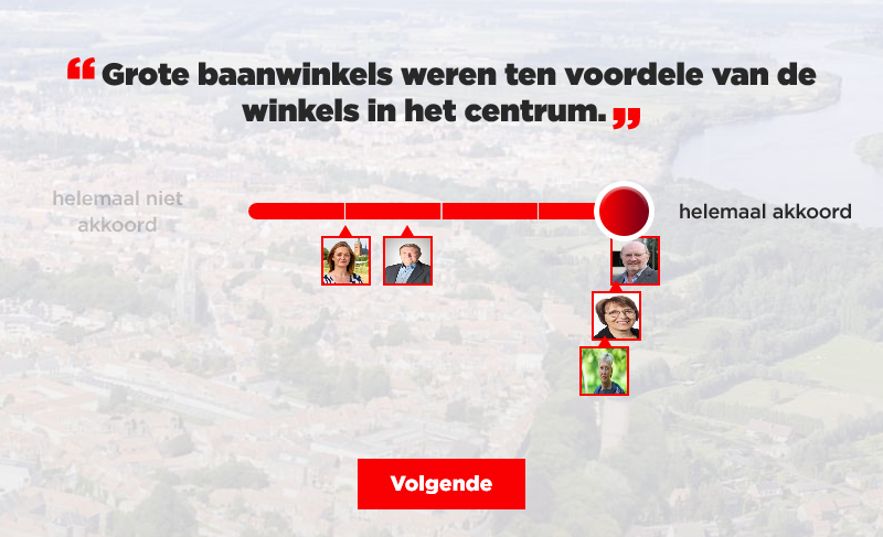 Een Groen hart voor Burcht