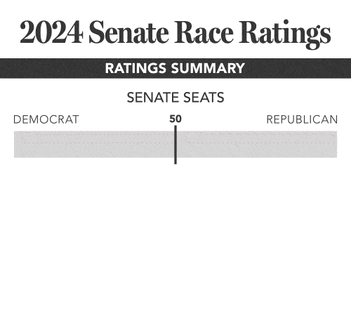 NRSC