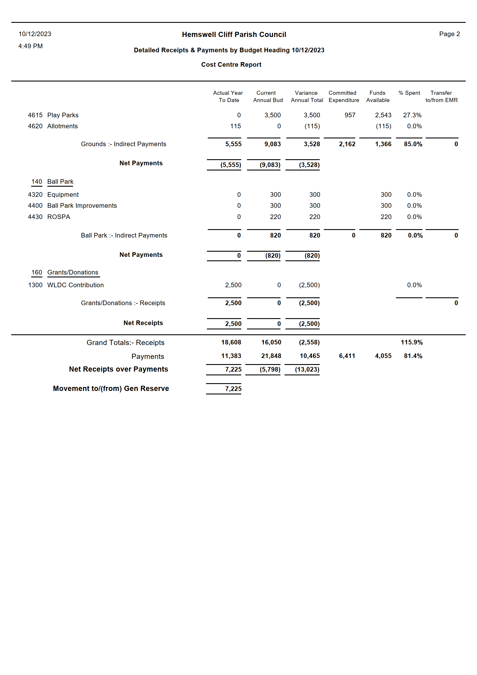 Detailed_Receipts___Payments_by_Budget_Heading_10_12_2023_2.png