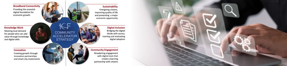 Intelligent Community Certification | Show the world your community is investment-ready and prepared to prosper | Learn More