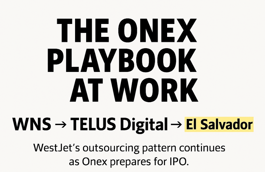 The Onex Playbook at Work