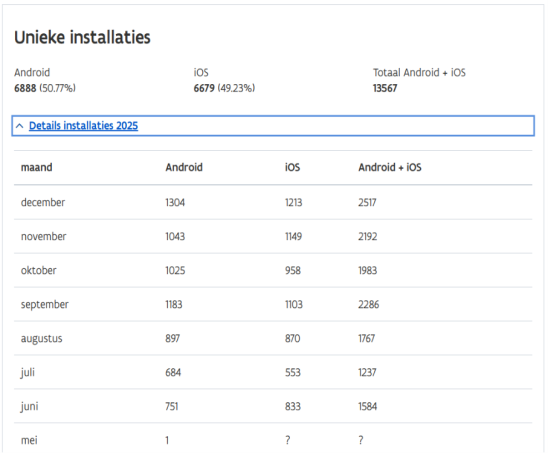 1_-_Installaties2025.png
