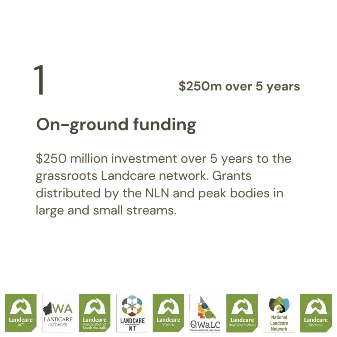 Asking the Government to support Landcare