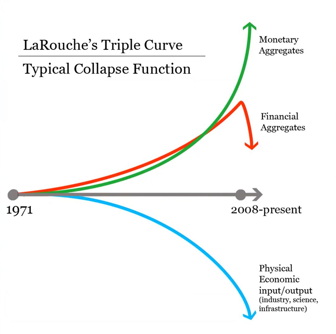 triple_curve_color.jpg
