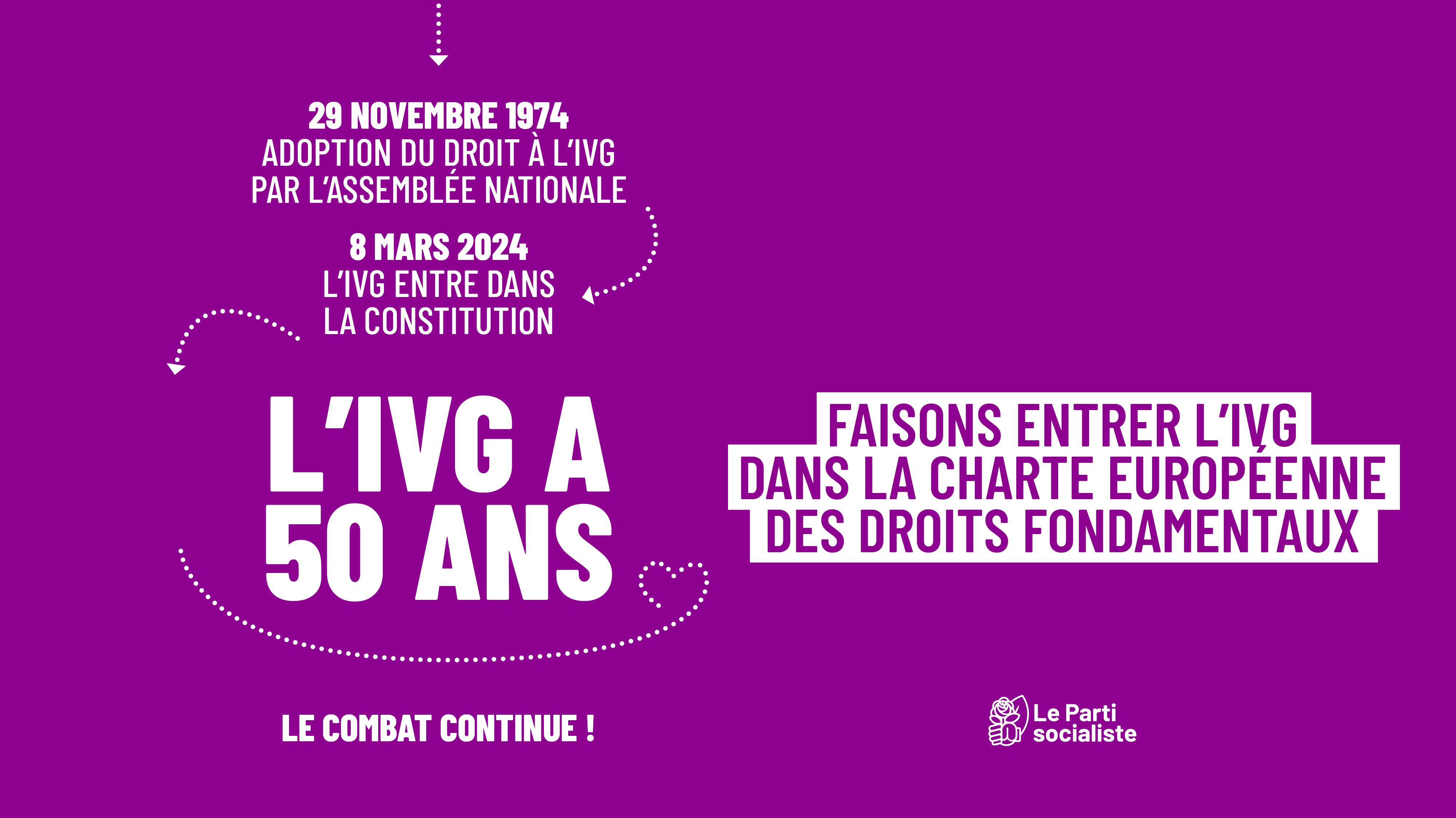 Le droit à l'IVG a 50 ans !