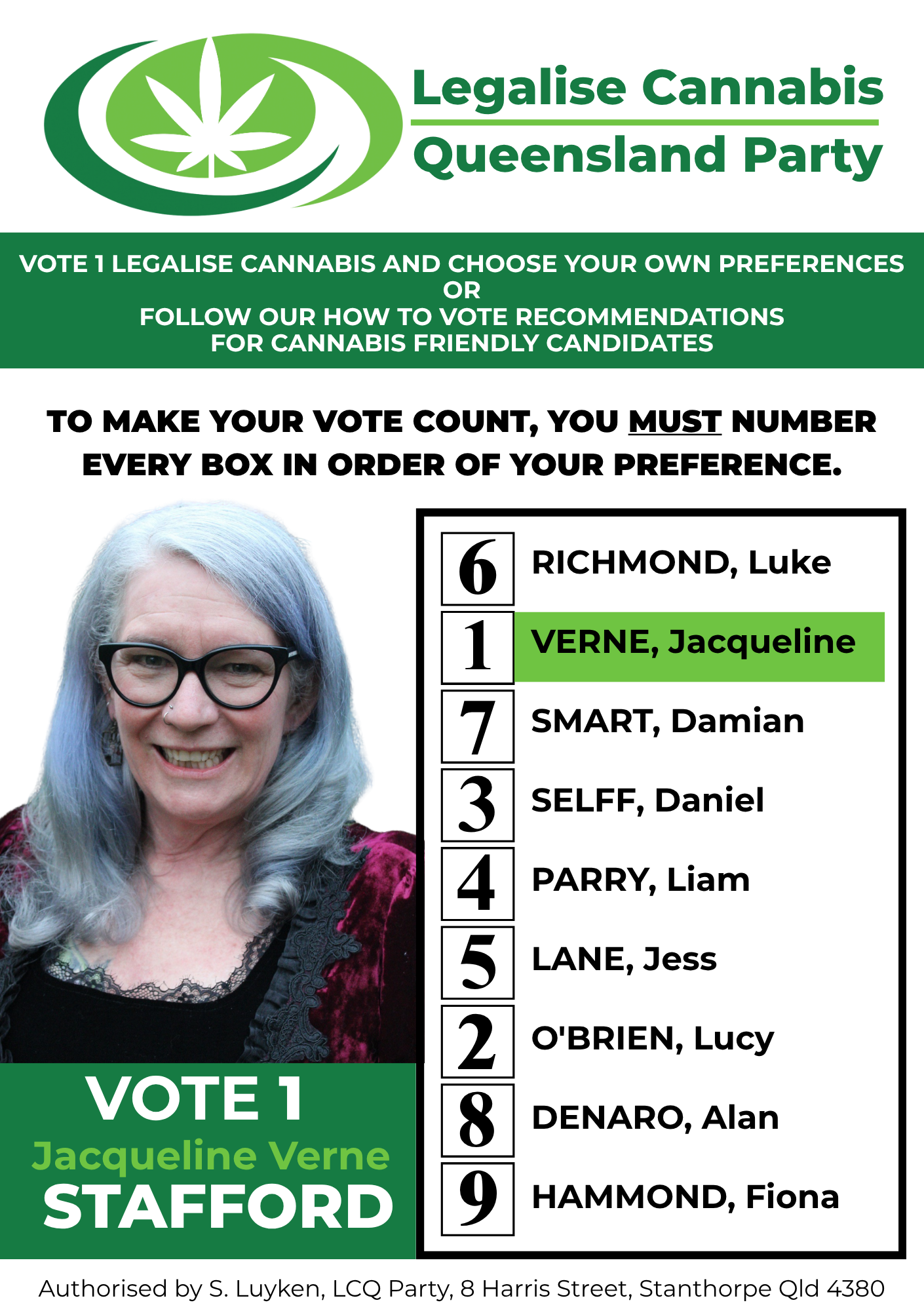 StaffordByElectionHTV.png