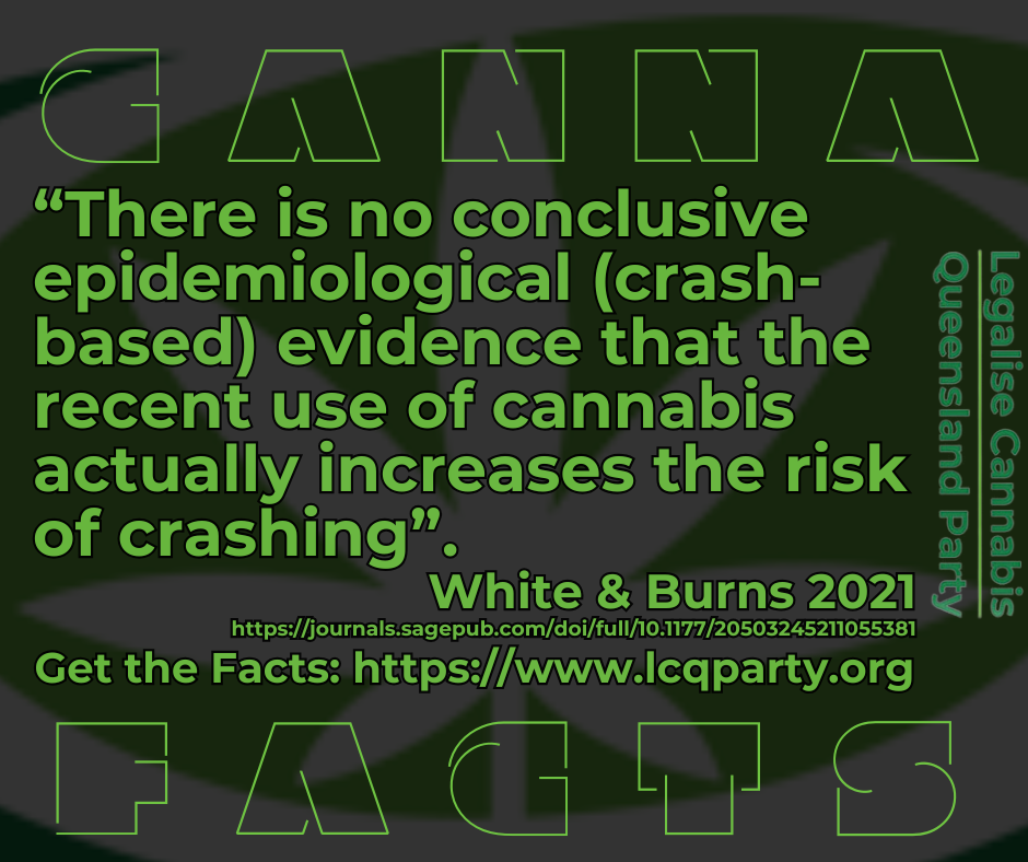 CannaFactsCrashRisk.png