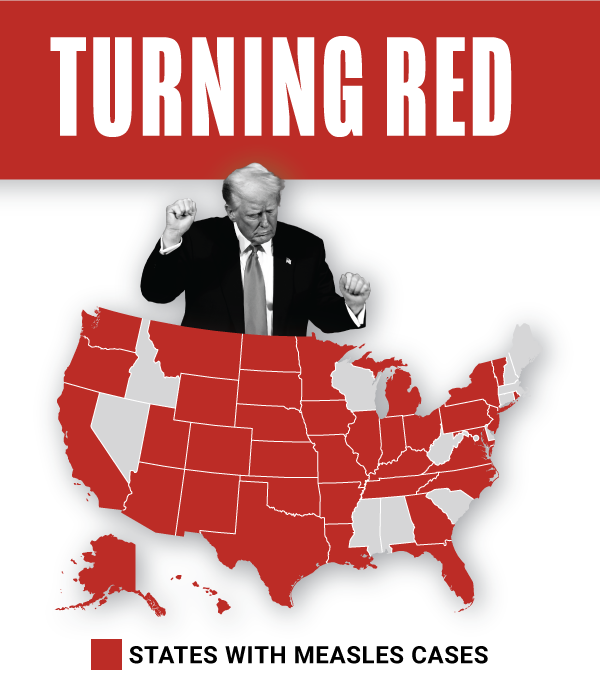 Turning Red  [map of measles outbreaks]  The U.S. currently has
the most measles cases in 33 years, at 1277 confirmed cases. 