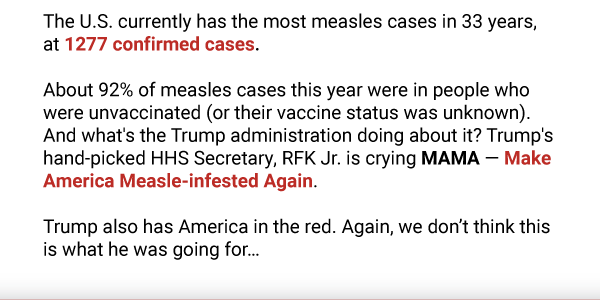 About 92% of measles cases this year were in people who were
unvaccinated (or their vaccine status was unknown).  And what's the
Trump administration doing about it? Trump's hand-picked HHS
Secretary, RFK jr is crying MAMA — Make America Measle-infested Again.
Trump also has America in the red. Again, we don’t think this is what
he was going for…