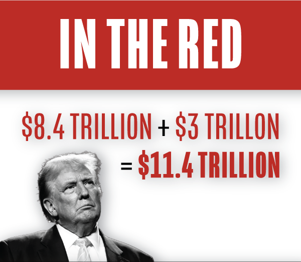 [DEFICIT]  In The Red