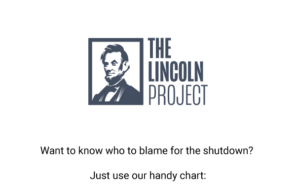 Want to know who to blame for the shutdown?   Just use our handy
chart: