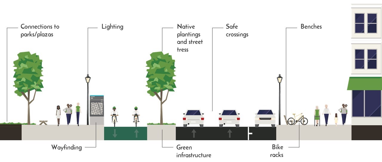 Greenway_Design_Elements_(1).jpg