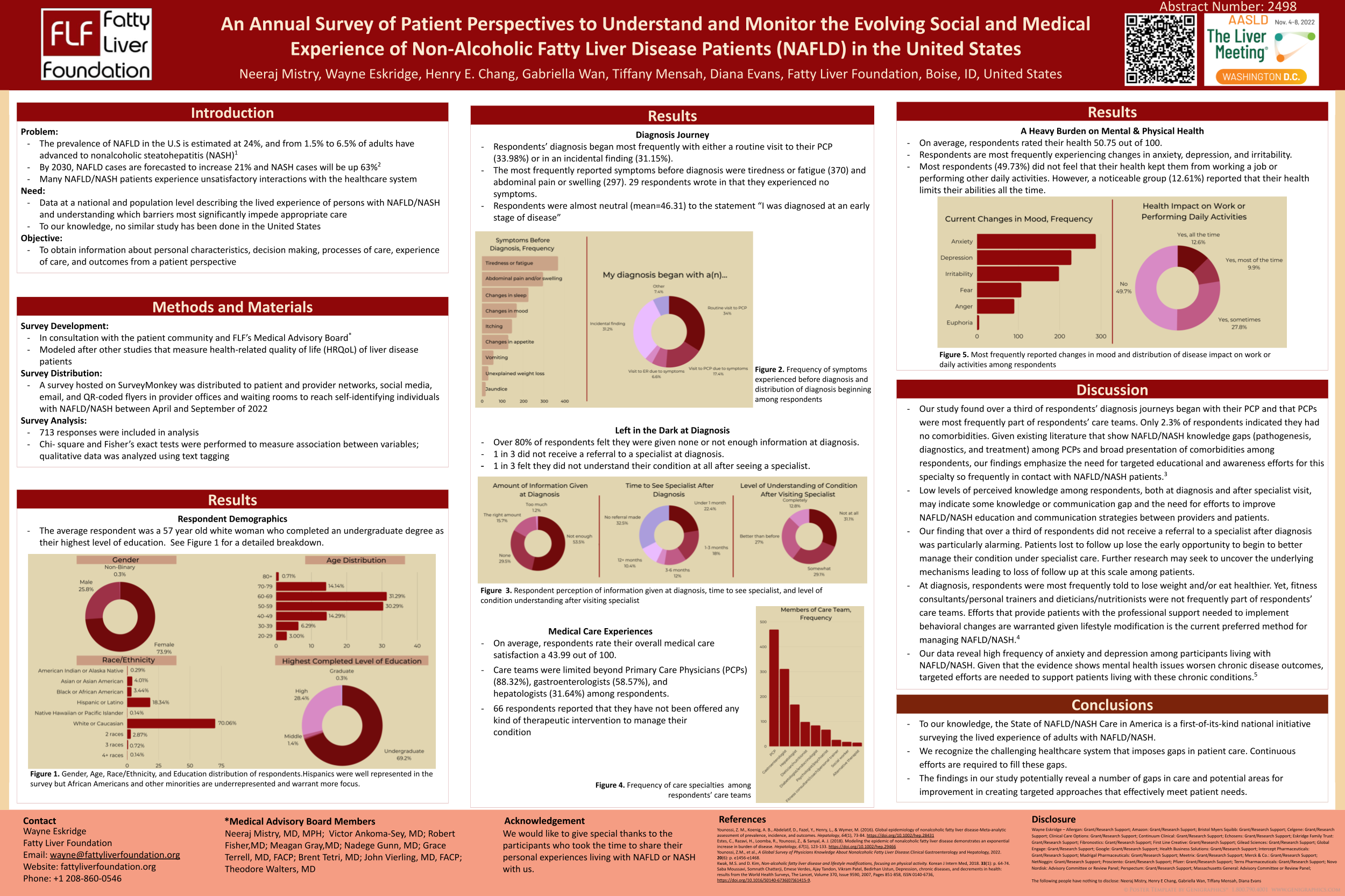 Medical Conference Poster