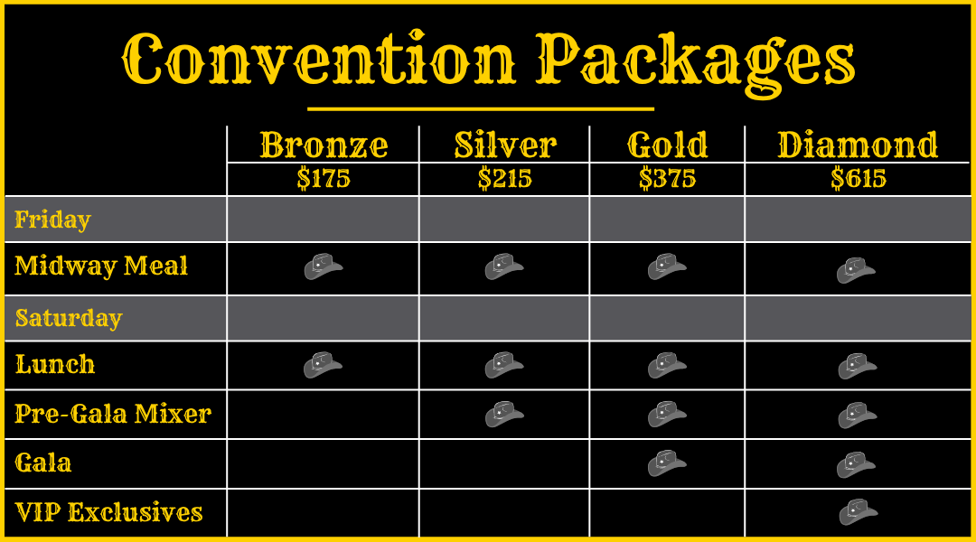 Convention_Packages.png