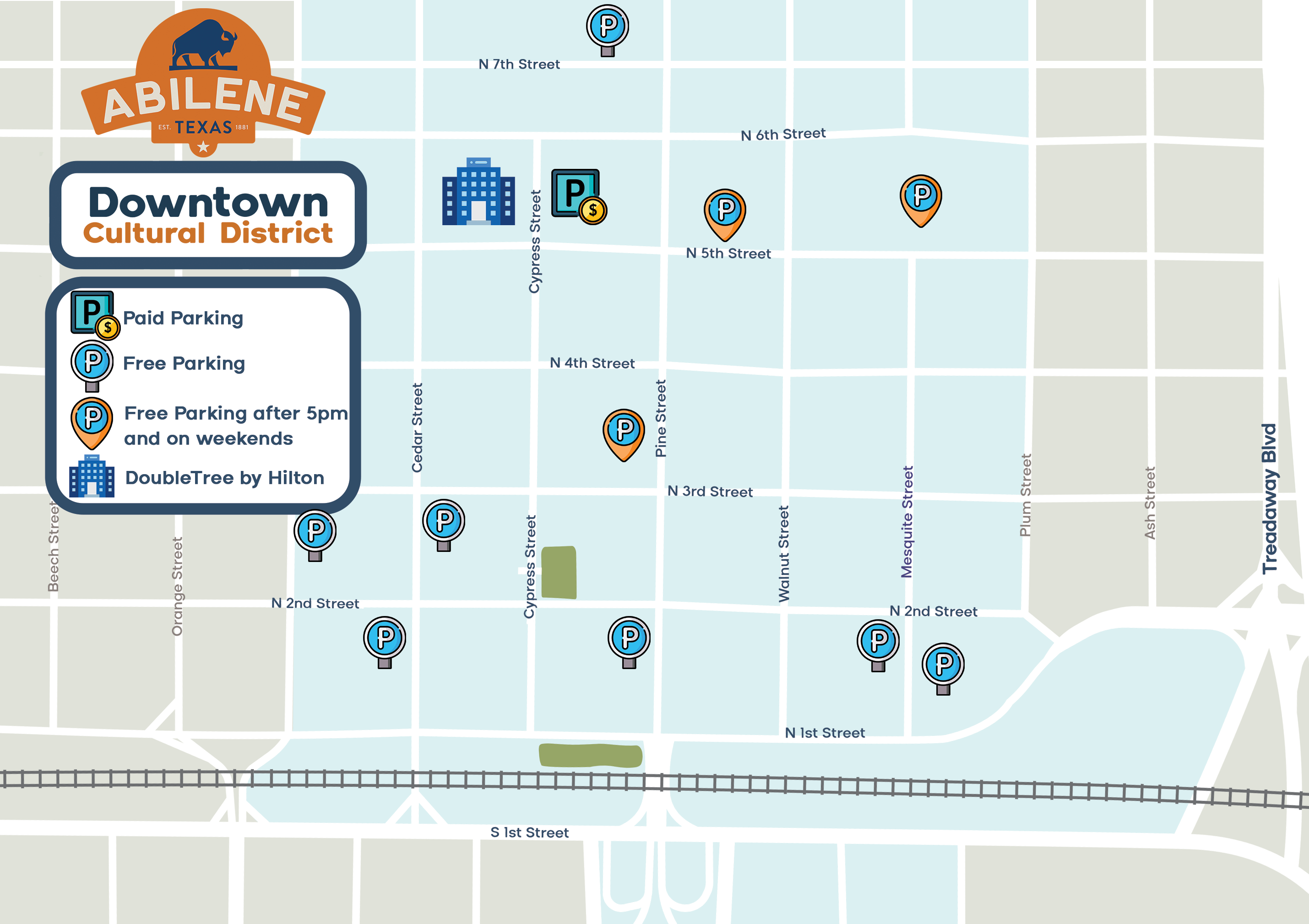 Parking locations