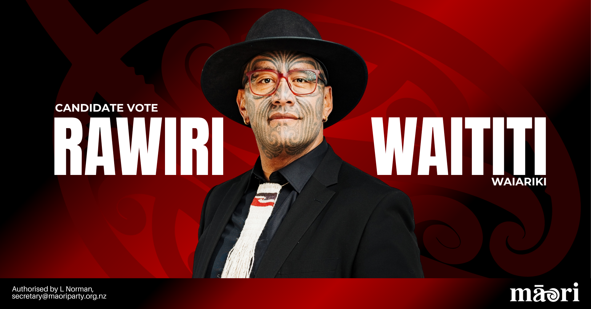 Rawiri