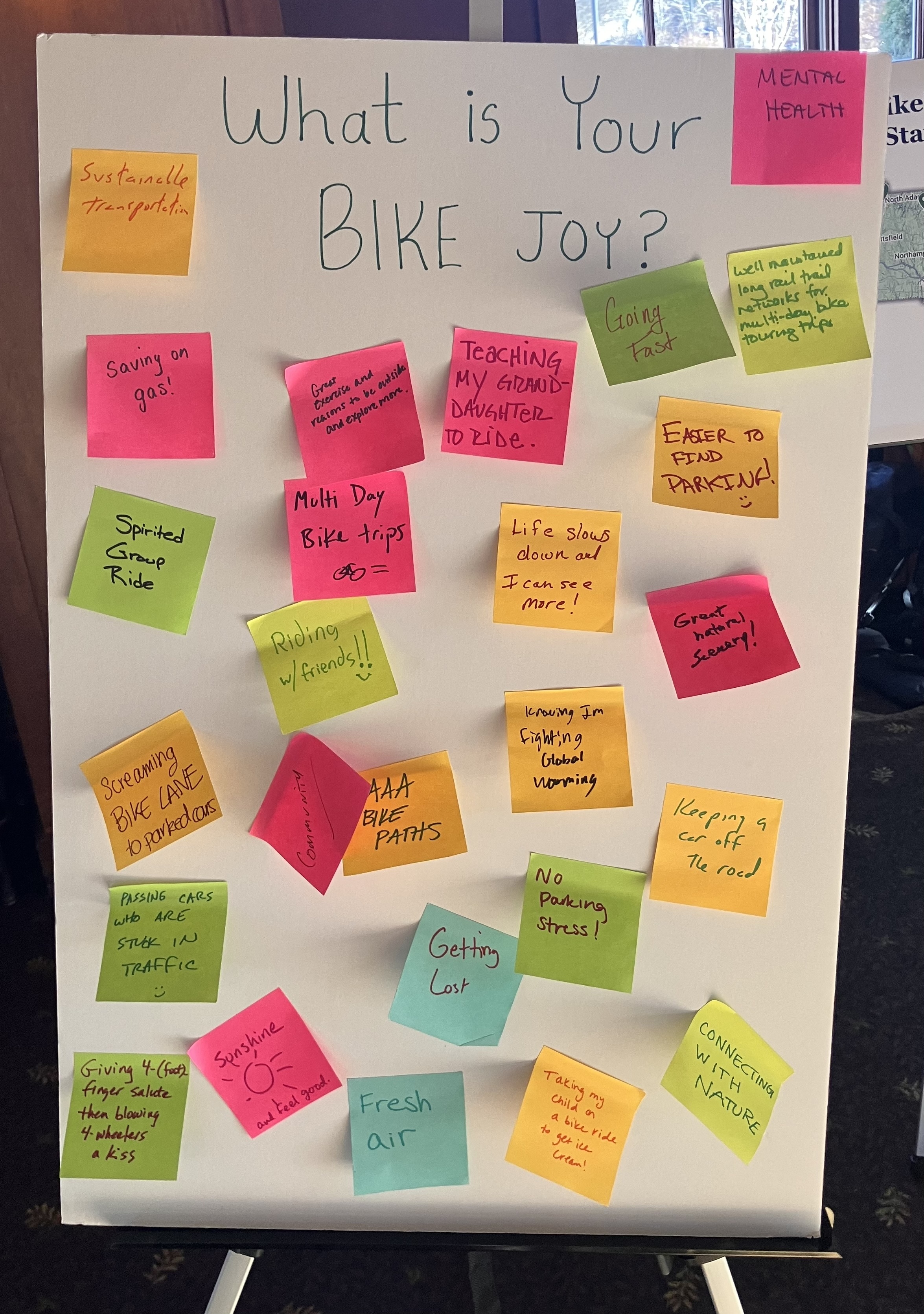 a large piece of paper on an easel is labeled \