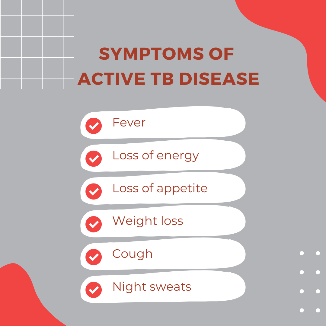 list of symptoms 