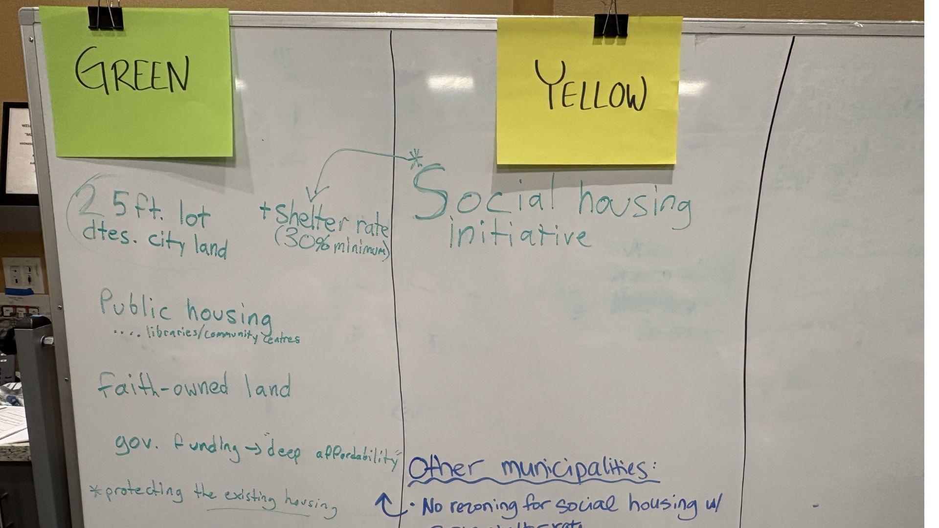 Housing Civic Academy photo 5