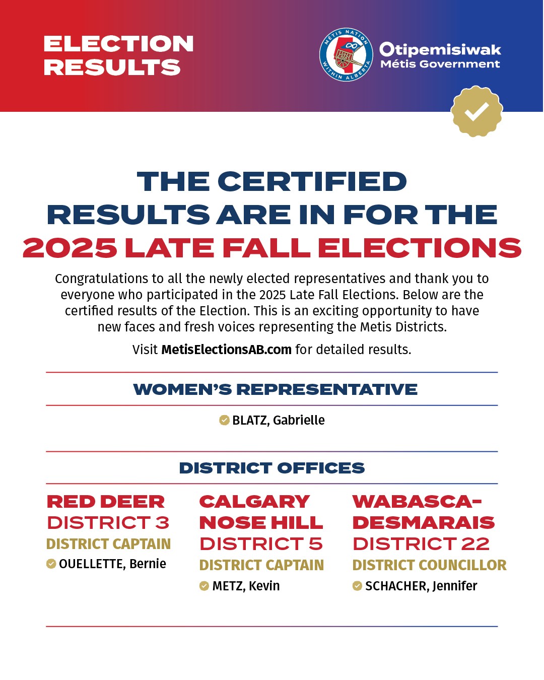 Feb_22_Vote_Certified_Results_Graphic_V2.jpeg