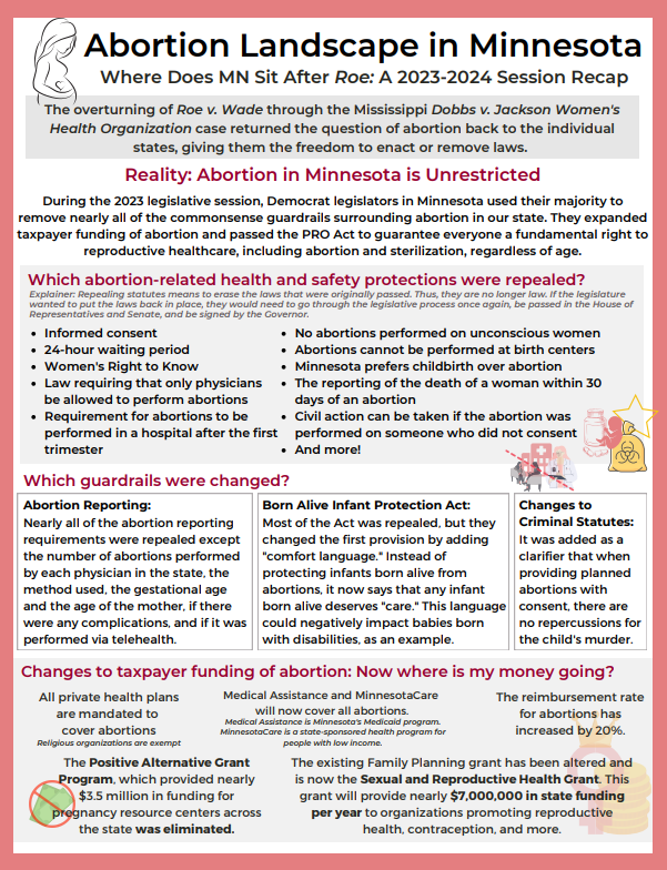 Abortion_Landscape_FINAL_Front_(1).png