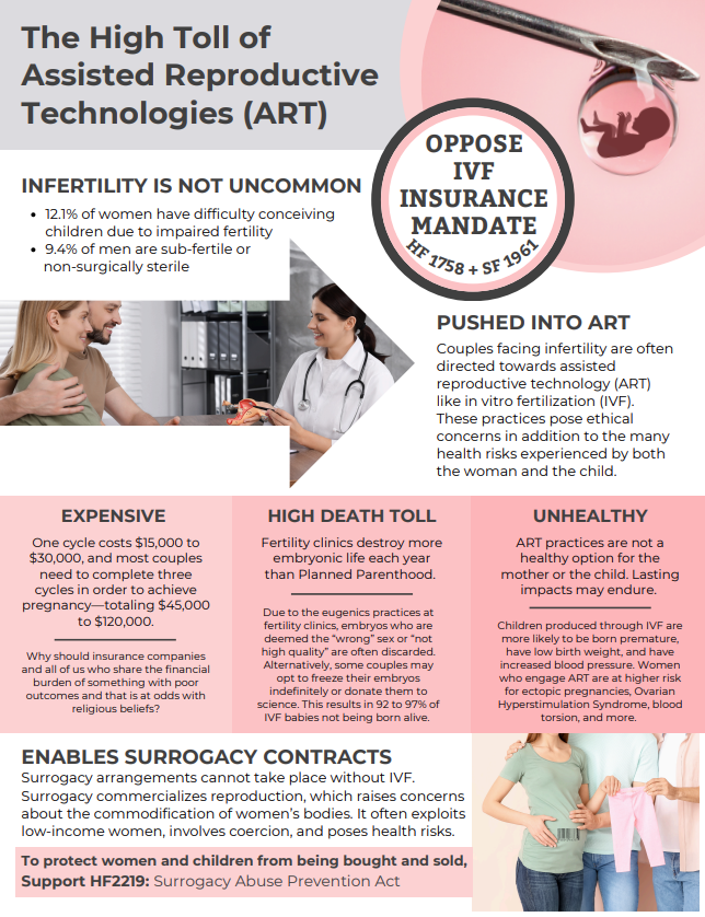 Oppose and IVF Insurance Mandate and Support Restorative Reproductive Medicine