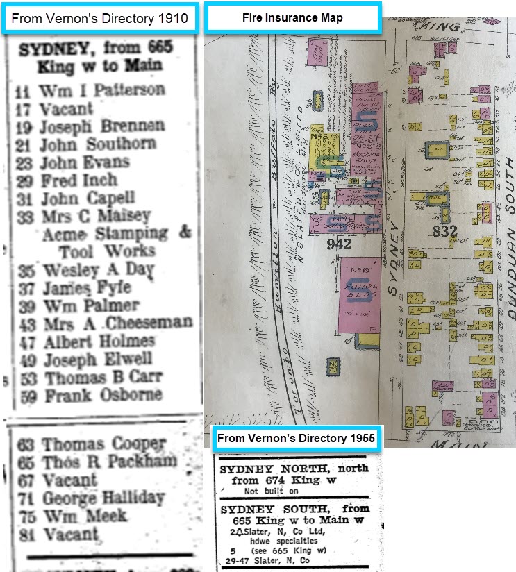 Collage of information about Sydney Street