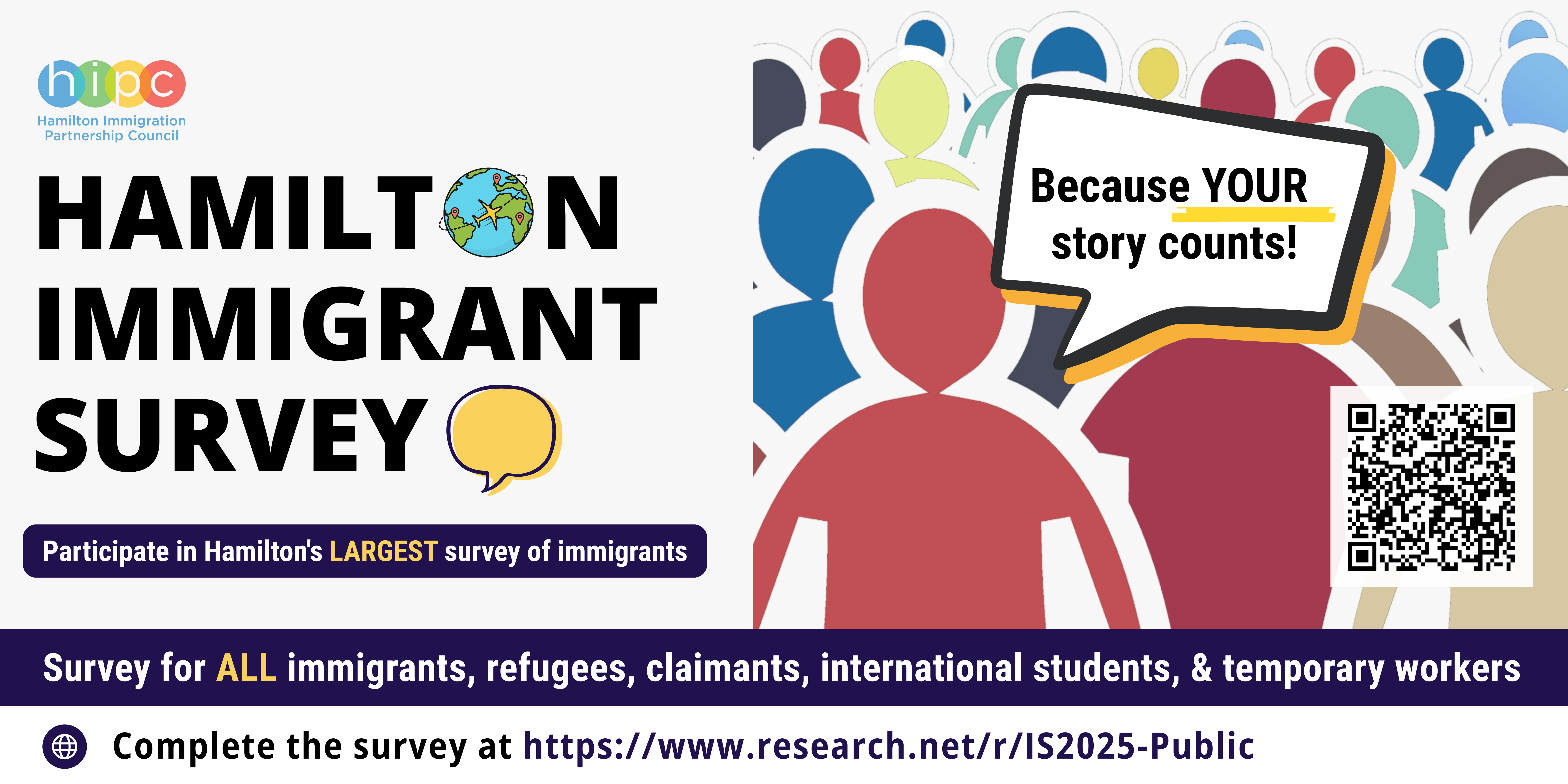 Cartoons of multicoloured people with the text "hamilton immigrant survey"