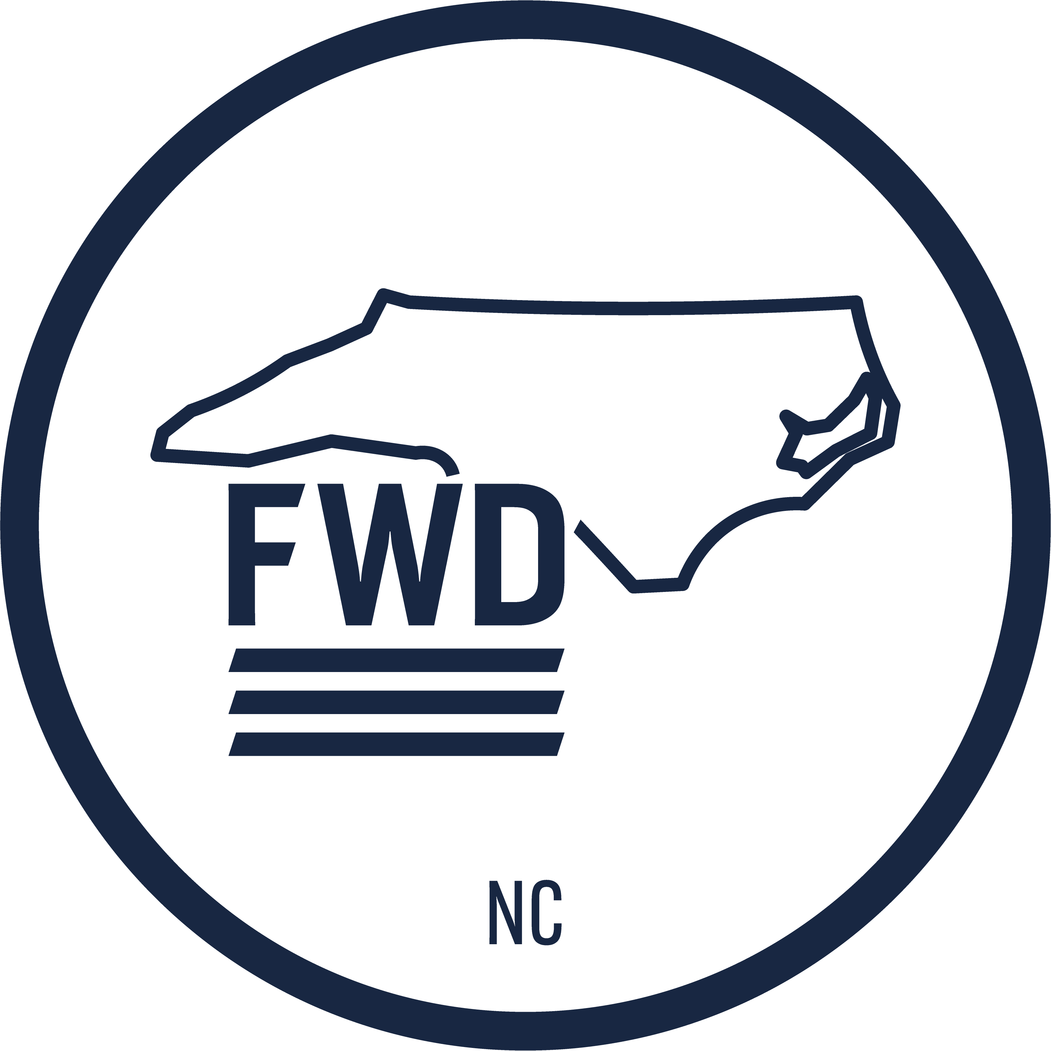 Military Veteran Affairs North Carolina Forward Party Military Veteran Affairs North Carolina Forward Party