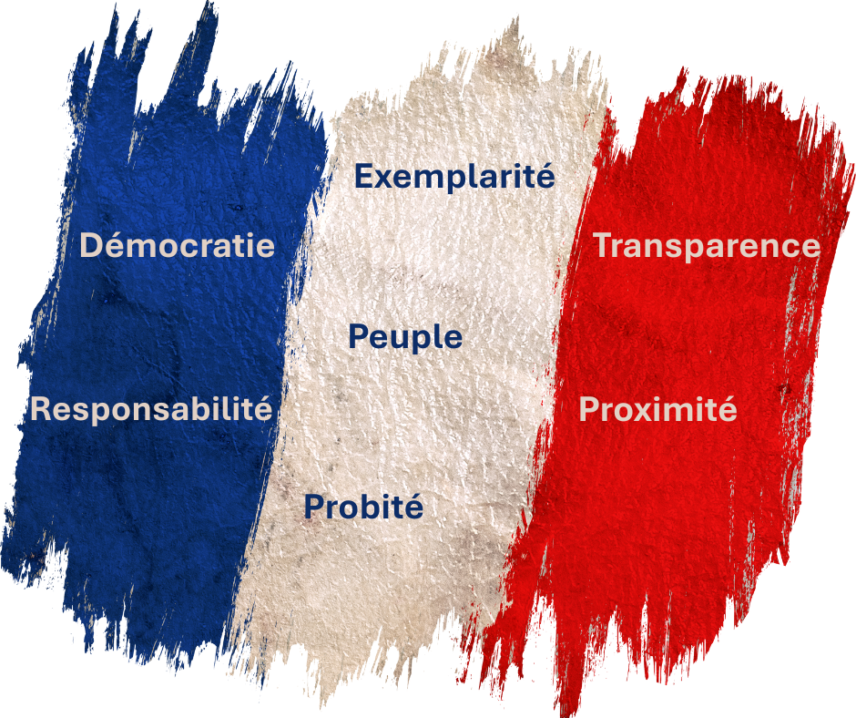 Pacte pour la Refondation démocratique de l’État