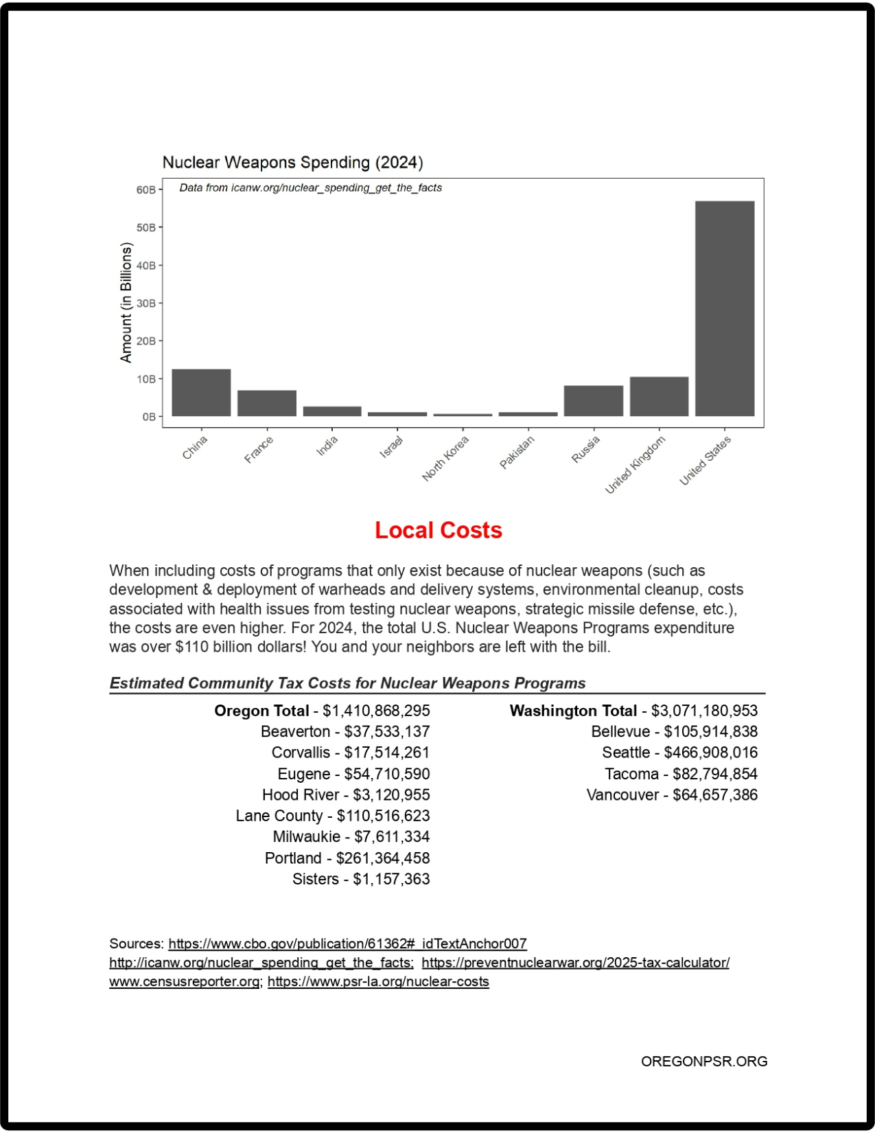 Flyer page 2