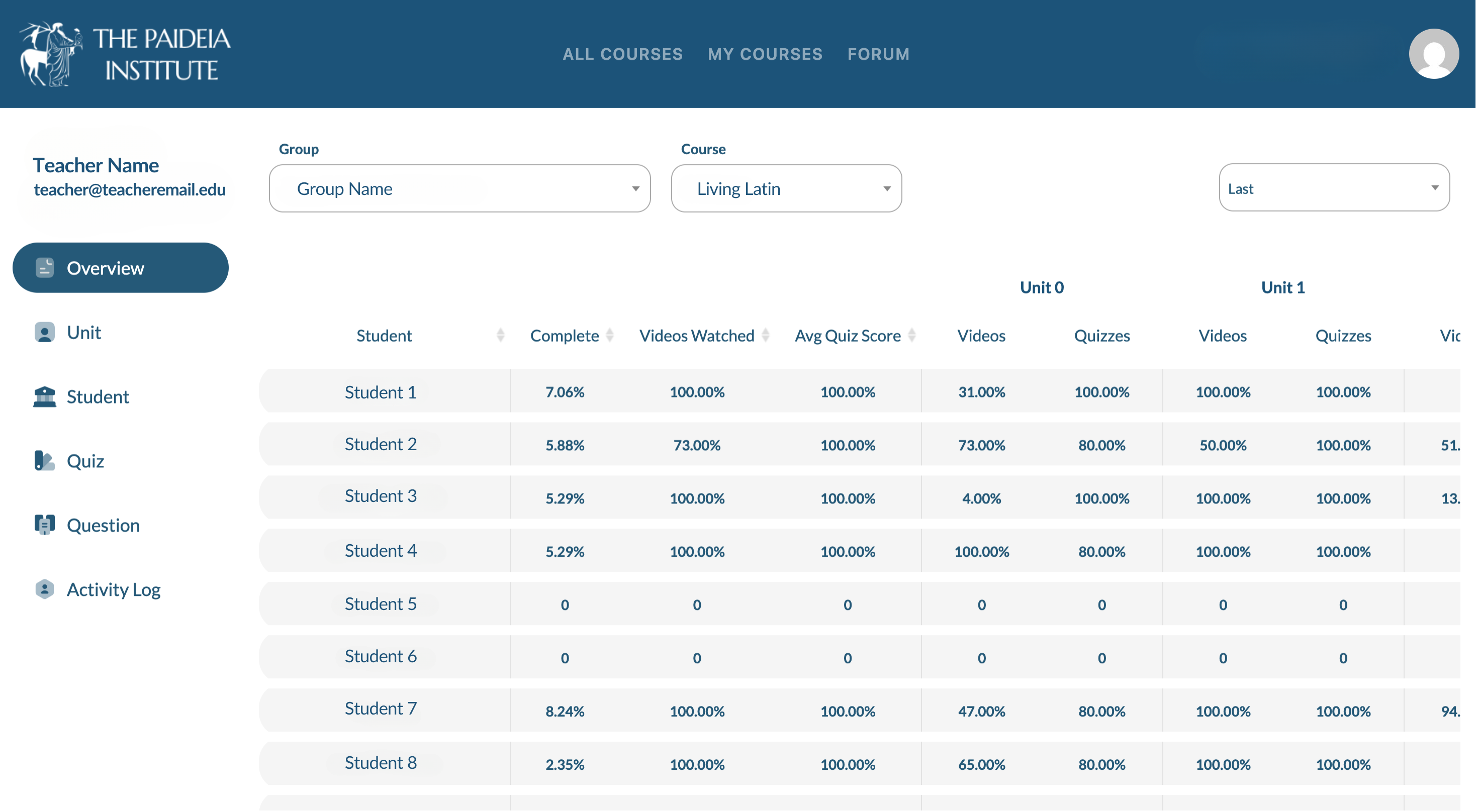 Living Latin learning analytics tools for teachers