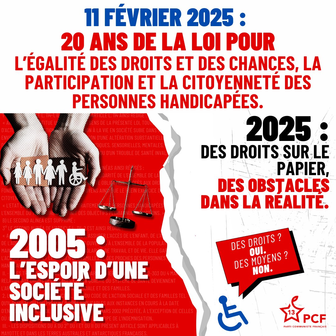 images d'une balance représentant la justice, des mains présentant des pictogrammes d'inclusion, et des phrases éparpillées : 11 février 2025 : 20 ans de la loi pour l'égalité des chances, la participation et la citoyenneté des personnes handicapées ; 2005 : l'espoir d'une société inclusive - 2025 : des droits sur le papier, des obstacles dans la réalité. Un pictogramme d'une personne en fauteuil disant "Des droits ? Oui. Des moyens ? Non