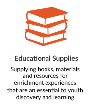 supplies2_infographic.jpg