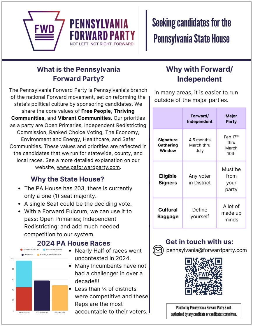 2026 Candidate Recruitment!