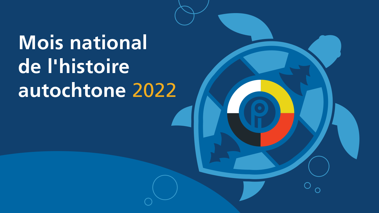 Mois national de l'histoire autochtone 2022